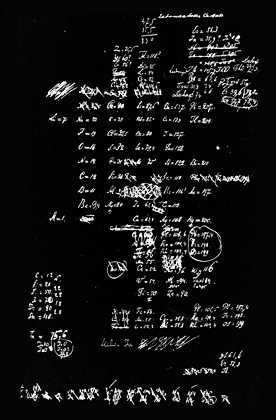 Mendeleev’s first sketch of the periodic table of the elements